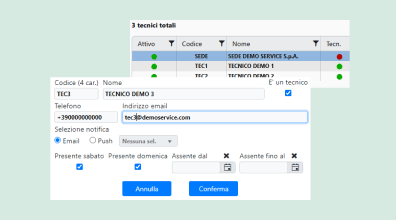 Gestisci tecnici e affiliati