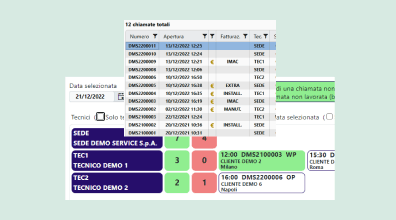 Gestisci le tue chiamate