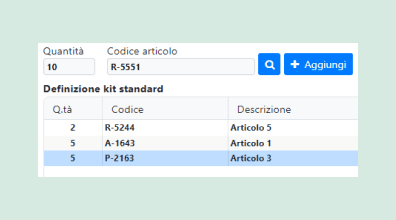 Definisci kit tecnici